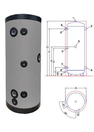 Centrometal PSS 300 - Akumulacijski spremnik za dizalice topline - B design ponuda