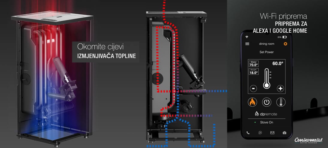 CentroPelet A10 - detalj 3