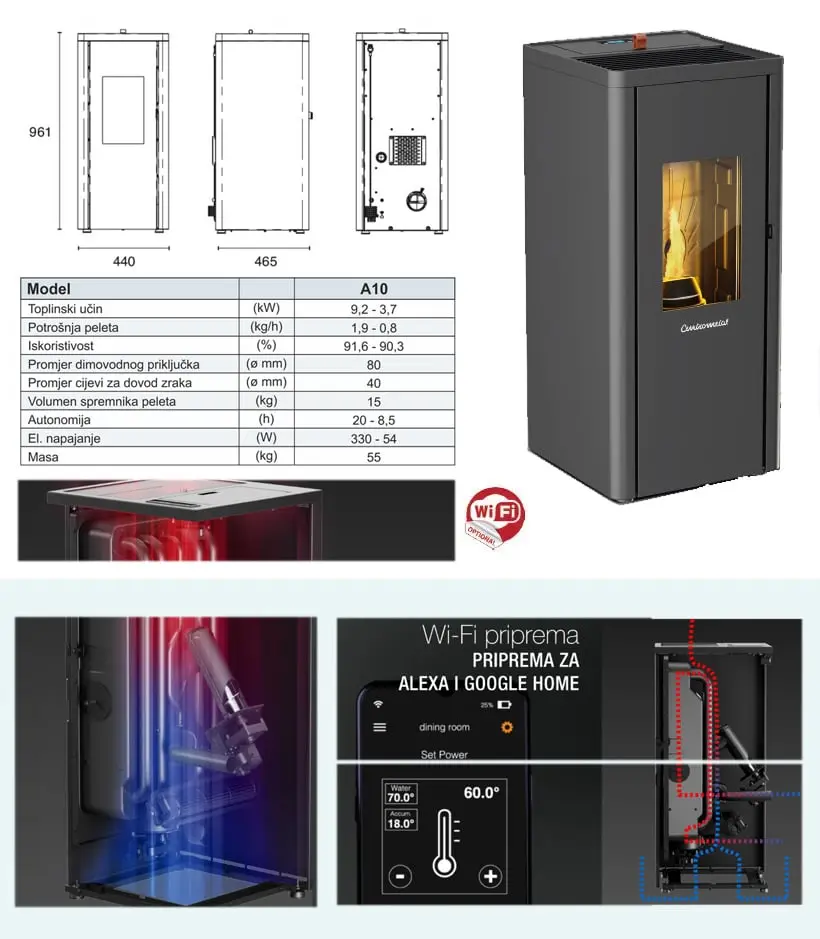 CentroPelet A10 - detalj 2