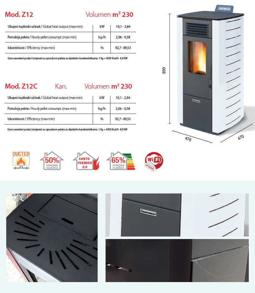 CentroPelet Z12CAN (Kanalna) - detalj 1