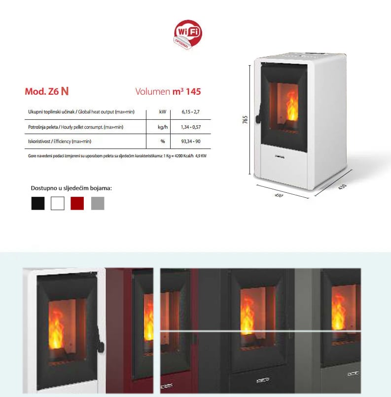 CentroPelet Z6N - detalj 1
