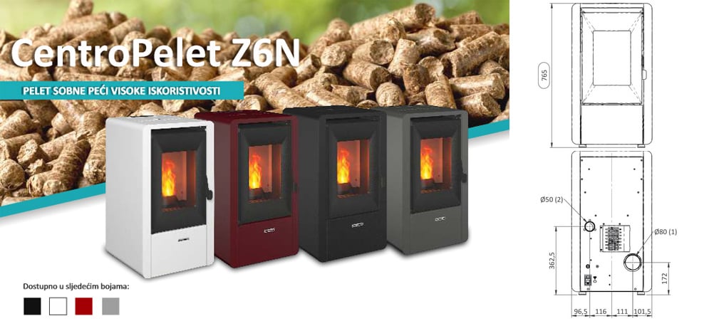 CentroPelet Z6N - detalj 2