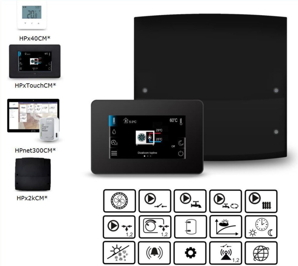 Regulacija WiFi Termostat za Centrometal dizalice topline - B design ponuda
