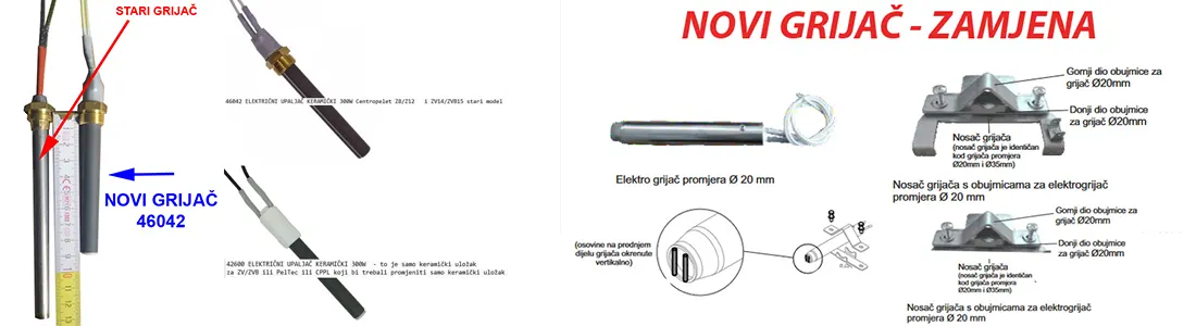 Keramički grijač za potpalu peleta