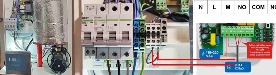 Kako pravilno spojiti termostat na Centrometal elektrokotlove: Vodič za uštedu i komfor